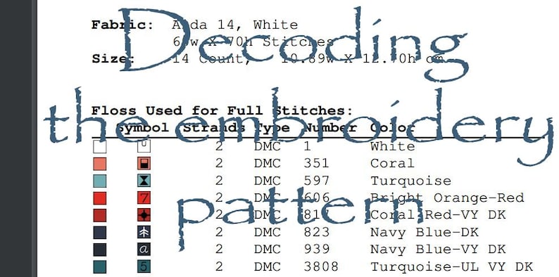 May include: A cross-stitch pattern chart with the words "Decoding the embroidery pattern". The chart includes a color key with symbols, DMC floss numbers, and color names like white, coral, and turquoise.