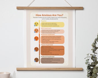 Anxiety Scale Poster, how anxious are you, therapy poster, emotions poster, anxiety tracker, stress management, mental health