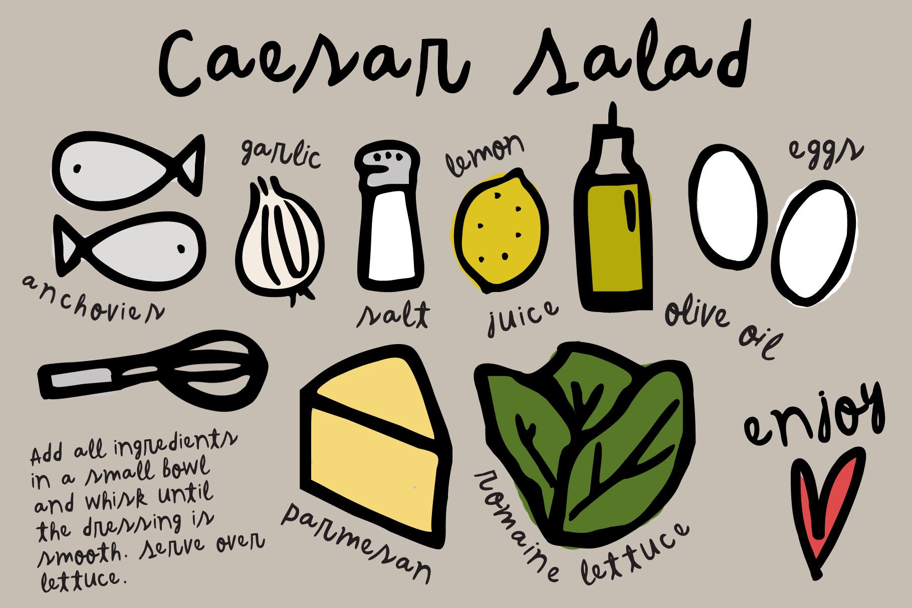 My Recipes Hand Drawn Font Extras Informal Font Font Etsy