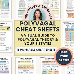 Polyvagal Theory Cheat Sheets: Map & Chart, Ventral, Sympathetic and Dorsal States (Printable PDF)