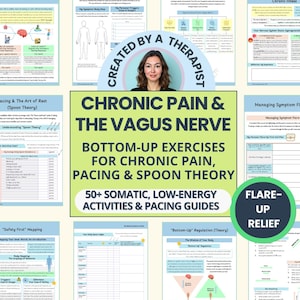 Werkbladen nervus vagus voor chronische ziekten, POTS, MCAS, fibromyalgie en vermoeidheid, verlichting van opflakkeringen (pdf)