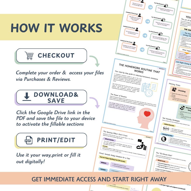 May include: An infographic titled "HOW IT WORKS" with steps for accessing digital files. Includes icons for checkout, download, and print/edit. Accompanying pages detail homework routines, memory tricks, and test anxiety strategies. The overall theme is educational.
