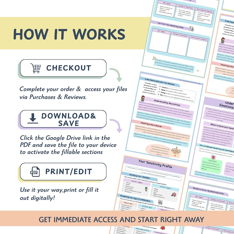 May include: A digital product guide with the title "HOW IT WORKS" in large text. The guide includes instructions for checkout, downloading, and printing. The guide also features the text "Your Sensitivity Profile" and "GET IMMEDIATE ACCESS AND START RIGHT AWAY".