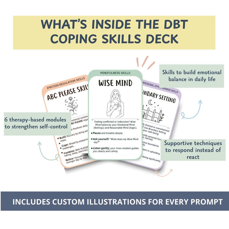DBT Skills Flashcards: Emotional Regulation & Coping Skills (printable ...