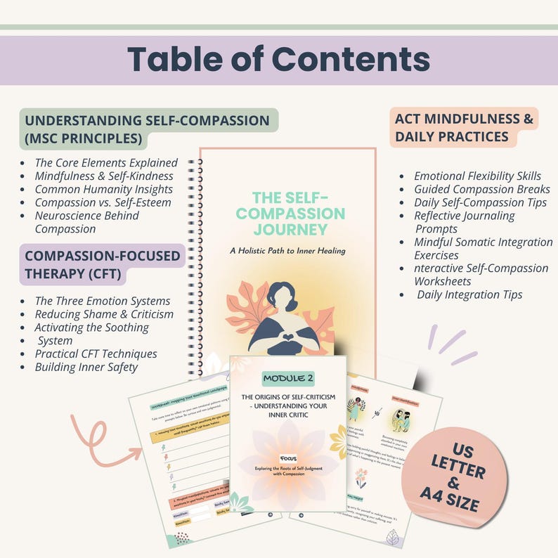 Self-Compassion CFT Workbook PDF with Compassion-Focused Therapy, MSC Principles, ACT tools & Somatic exercises. Reduce anxiety, shame & self-criticism with 250+ therapeutic techniques, prompts & worksheets. Printable in A4 & US Letter."