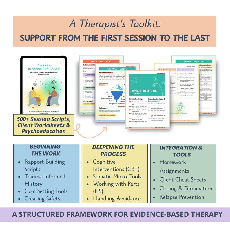 Therapy Intervention Bundle: Clinical Session Scripts, Client Handouts ...