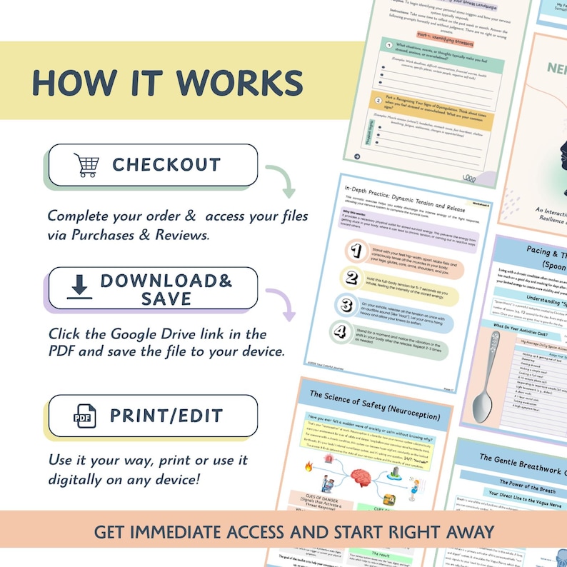 May include: A digital product guide with the title "HOW IT WORKS" at the top. The guide includes instructions for checkout, download, and printing. The guide also features several pages with text and illustrations about stress management and relaxation techniques.