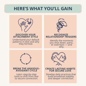 Therapist-designed attachment style workbook with 50+ fillable healing pages. Includes interactive worksheets, in-depth attachment assessments, anxious-avoidant healing tools, and step-by-step guidance to build secure relationships. Visually structured, easy-to-use, and ideal for individuals or therapists working with insecure attachment patterns. Digital download, US Letter & A4 format.