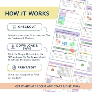 May include: A digital product guide titled "How It Works" with instructions for purchase, download, and printing. The guide includes text and graphics, with a focus on accessing and using digital files. The color scheme is soft, with pastel tones.