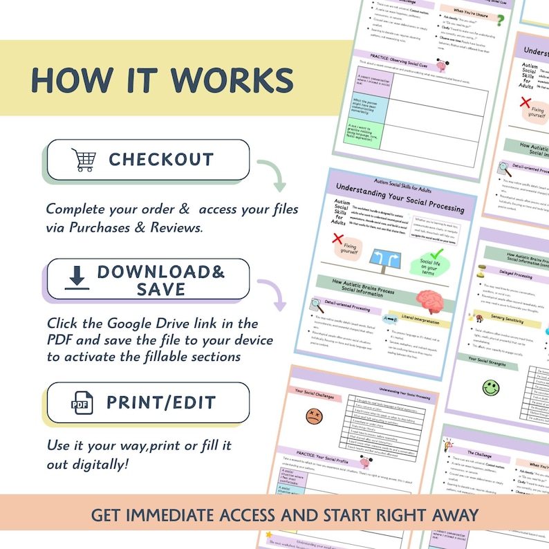 May include: A digital product guide titled "How It Works" with instructions for purchase, download, and printing. The guide includes text and graphics, with a focus on accessing and using digital files. The color scheme is soft, with pastel tones.