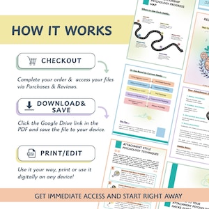 May include: A digital guide titled "How It Works" with instructions for checkout, download, and printing. The guide includes a relationship psychology progress map and attachment style psychology techniques. The text is in a clear, easy-to-read font.