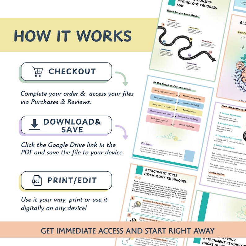 May include: A digital guide titled "How It Works" with instructions for checkout, download, and printing. The guide includes a relationship psychology progress map and attachment style psychology techniques. The text is in a clear, easy-to-read font.