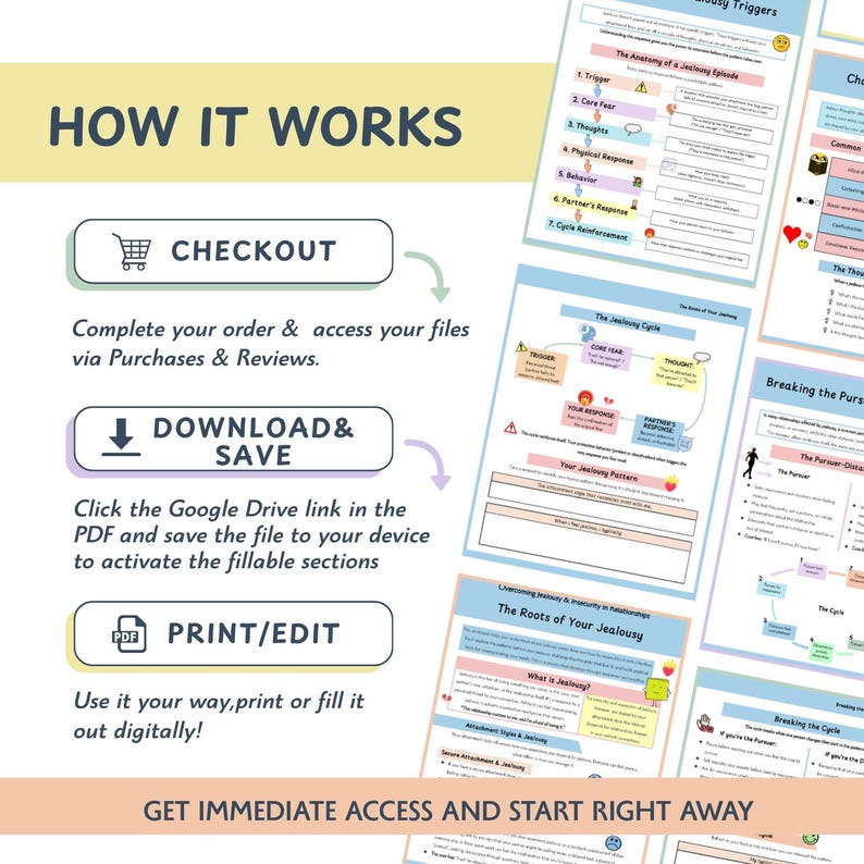 Expressing Insecurity Worksheet Relationship Anxiety Worksheets: Jealousy, Insecurity & Trust Building ...
