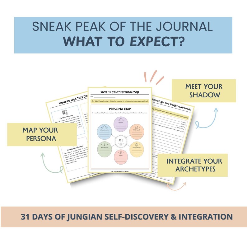 Archetypes Journal: Discover your Personality Type, Self Discovery Workbook, Jungian Psychology (PDF)