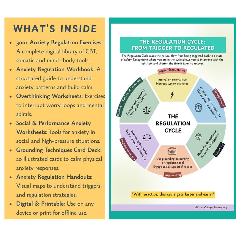 Anxiety Workbooks Mega Bundle: 7 Grounding Tools to Stop Overthinking, Fear & Mental Load (PDF)