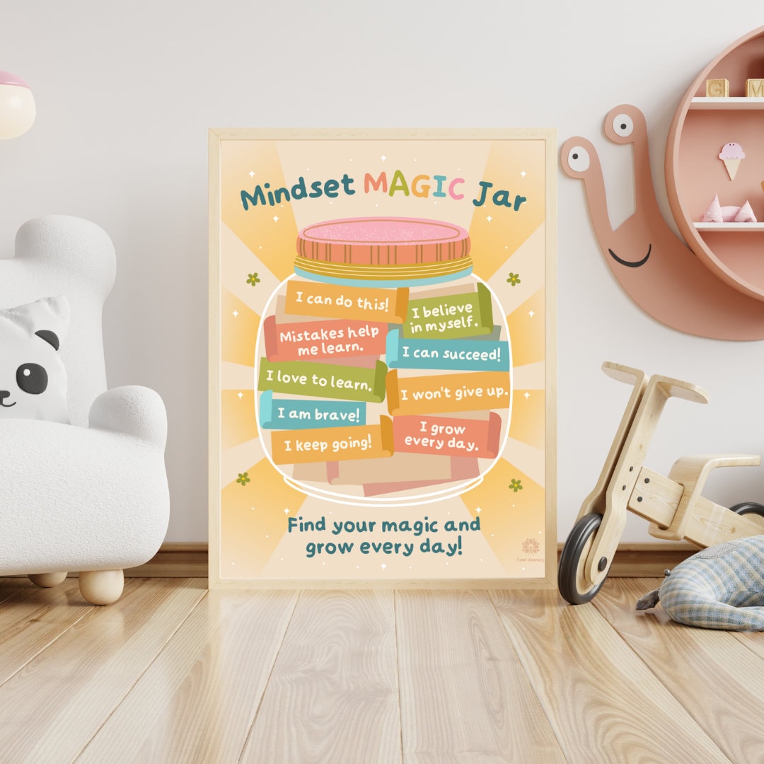 Colorful Growth Mindset Poster for Kids, Positive Affirmations ...