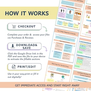 May include: A digital product guide with the title "HOW IT WORKS" in a light yellow banner. The guide includes steps for checkout, download, and printing. The guide also features several pages with text and graphics, including "Your Body's Response to Success."