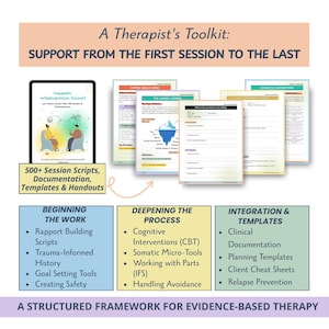 Therapy Intervention Bundle: Clinical Documentation, Session Scripts, Client Handouts, Counselling & Therapists (Digital PDF) image 3