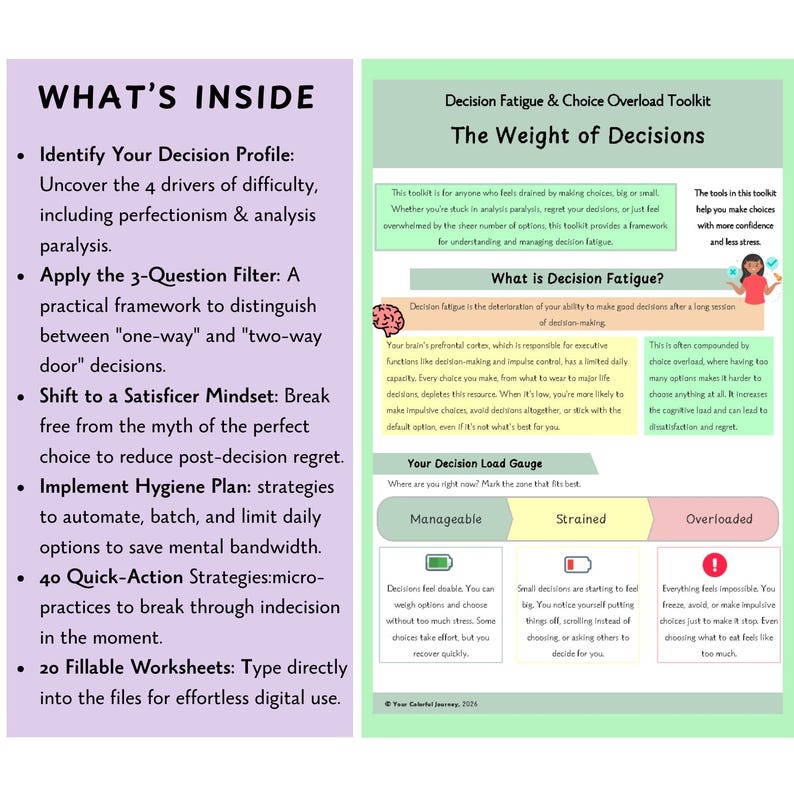 Decision Fatigue & Choice Overload Toolkit for Analysis Paralysis, Overthinking and Indecision (PDF)