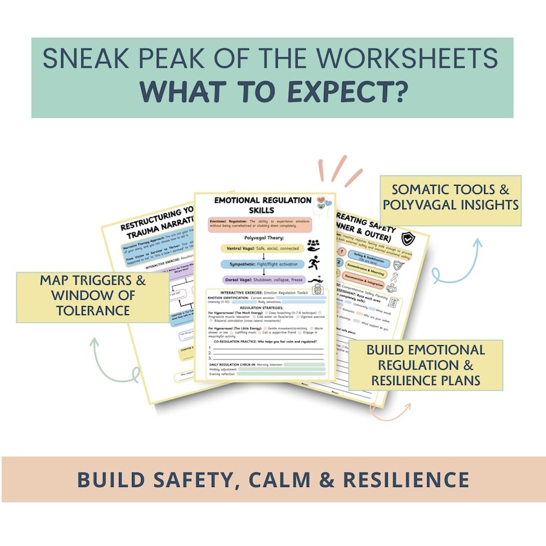 Trauma Education Worksheets, Body-based, Map Triggers, PTSD & C-PTSD ...
