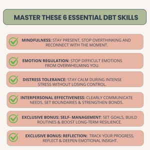 DBT therapy cards deck showing 6 complete skill modules for emotional regulation coping skills anxiety depression. Includes 36 professional cards with mindfulness distress tolerance emotion regulation interpersonal effectiveness plus exclusive self-management and reflection tools. Digital download printable therapy resources for personal use and therapist practice. Complete dialectical behavior therapy system.