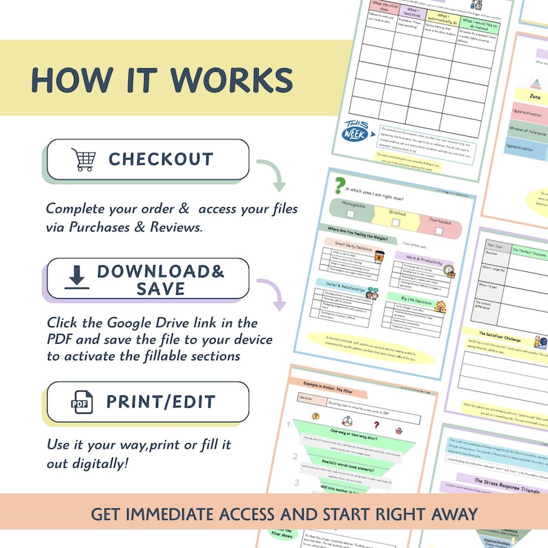 May include: A digital download product with the title "HOW IT WORKS" in yellow. The image shows a checkout process, download instructions, and print/edit options. Several worksheets are displayed with various charts and fillable sections.