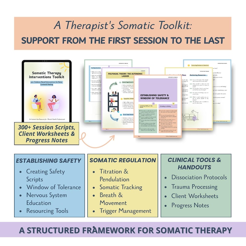 Somatic Dysfunction Chart Note Somatic Treatment Guide & Therapy Notes Bundle: Clinical Body-centered ...