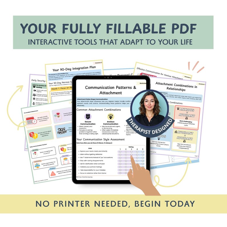 Puede incluir: Un PDF digital con herramientas interactivas para relaciones y apego. La tableta muestra una evaluaci&oacute;n de "Communication Patterns & Attachment", con la imagen de un terapeuta. El texto dice "Your Fully Fillable PDF" y "No Printer Needed, Begin Today."