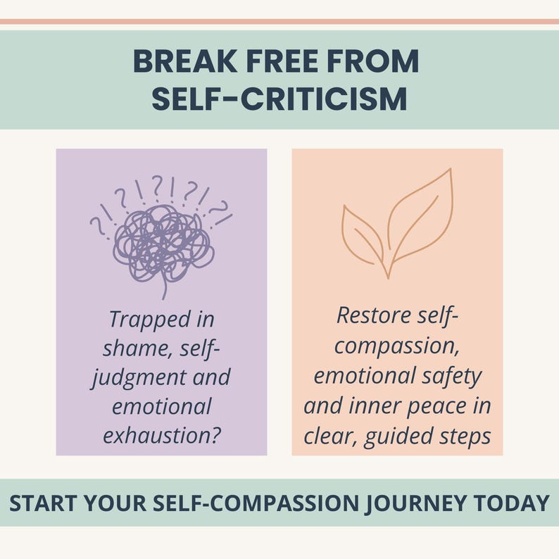 Self-Compassion CFT Workbook PDF with Compassion-Focused Therapy, MSC Principles, ACT tools & Somatic exercises. Reduce anxiety, shame & self-criticism with 250+ therapeutic techniques, prompts & worksheets. Printable in A4 & US Letter."