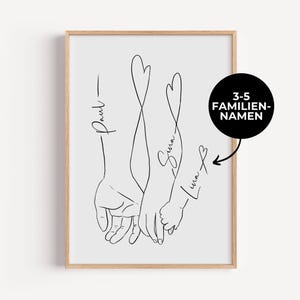 Peut inclure: Une affiche encadrée en noir et blanc. L'œuvre représente trois paires de mains se tenant, avec les noms "Paul", "Sina" et "Lina" écrits sur les bras. Un cercle noir avec le texte "3-5 FAMILIEN-NAMEN" est dans le coin supérieur droit.