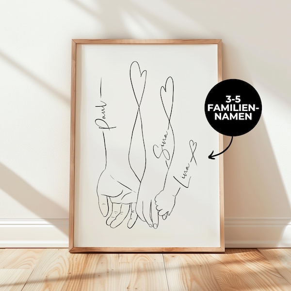 Personalized family poster with names | Minimalist wall decor | Parent-child family gift decoration | Digital download art print