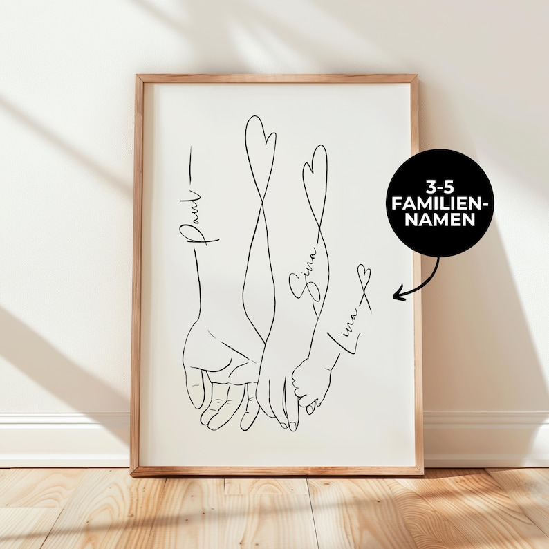 May include: A framed black and white line art print depicting hands holding each other. The names Paul, Sina, and Lina are written in cursive. A black circle with the text "3-5 FAMILIEN-NAMEN" is in the upper right corner.