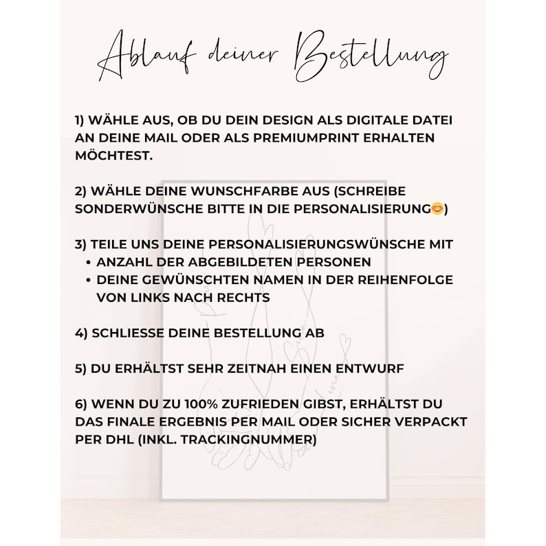 May include: A white rectangular sign with black script detailing the order process. The text includes steps for selecting a design, color, and personalization details. The sign also mentions receiving a draft and the final result.