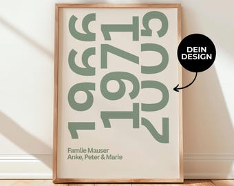 Poster: Poster personalizzato per la famiglia con nomi e anni di nascita | Quadro di famiglia, decorazione da parete, soggiorno, corridoio, regalo personalizzato