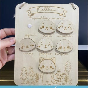 Archivo digital para el cuadro de emociones infantiles – Modelo de zorro para grabar/recortar – Montessori DIY – archivo láser
