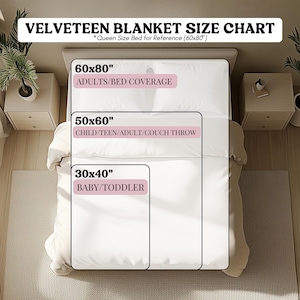 May include: Velveteen blanket size chart with dimensions for adults, children, and babies. The chart shows blanket sizes of 60x80 inches for bed coverage, 50x60 inches for a couch throw, and 30x40 inches for baby/toddler use.