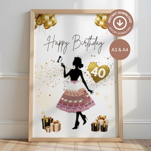 Geldgeschenk zum 40. Geburtstag – DIY-Vorlage | PDF zum Ausdrucken | Für beste Freundin | Mädchen | Frau | Last Minute Geschenk
