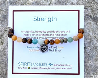 Strength Bracelet | Healing Bracelet | Resilience Jewelry | Handmade Jewelry | Hill Tribe Silver, Amazonite | Empath Bracelet | Gift for Him