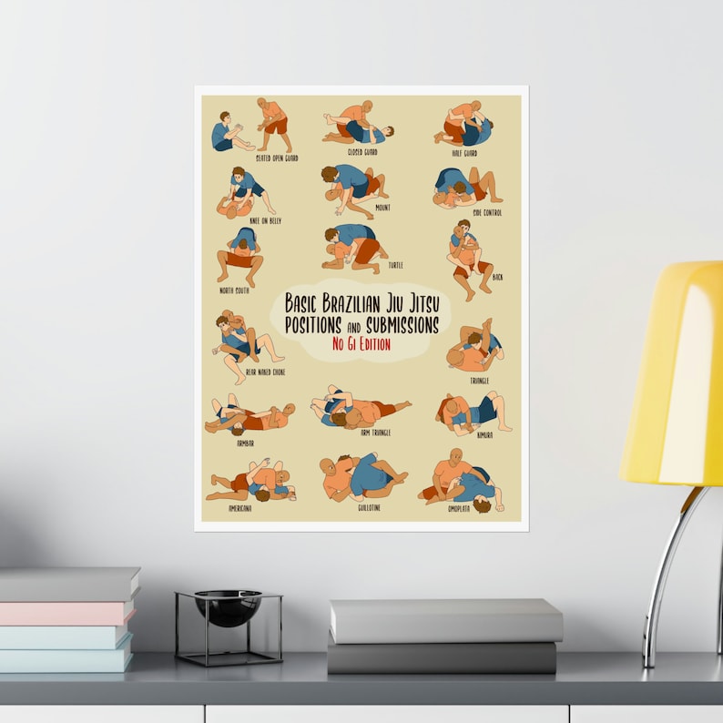 Brazilian Jiu Jitsu Positions and Submissions Print - Etsy