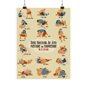 Brazilian Jiu Jitsu Positions and Submissions Print