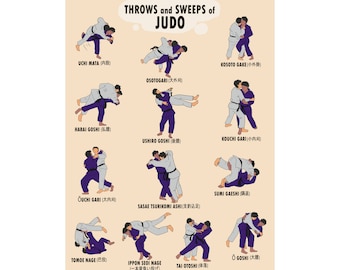 Basic Throws and Sweeps of Judo Print
