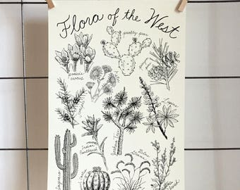 floral art print | plant art print | plant art | flower art | art print | nature art print | nature print