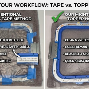 May include: Image comparing two methods: Painter's Tape and Topper Holder. The left side shows a messy tape method, while the right side displays a clean, professional Topper Holder. Text highlights the benefits of the Topper Holder, including reusability and easy installation.