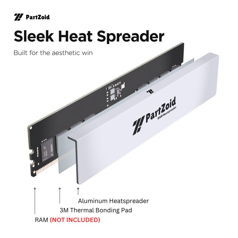 K&ouml;nnte beinhalten: Ein wei&szlig;er RAM-K&uuml;hlk&ouml;rper aus Aluminium mit dem PartZoid-Logo, einem 3M-W&auml;rmeleitpad und einem schwarzen RAM-Modul. Der Text lautet PartZoid, Sleek Heat Spreader, Built for the aesthetic win, Aluminum Heatspreader, 3M Thermal Bonding Pad, RAM (NOT INCLUDED).
