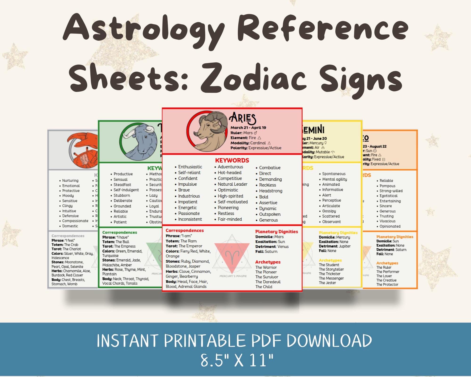 horoscope　おまとめ Zodiac Sign Reference Sheets: Astrology Guide Bundle (digital