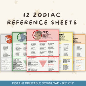 Astrology Guide Bundle: Zodiac Sign Reference Sheets | Printable Astrology Keywords | Zodiac Cheat Sheet