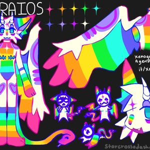 Custom Character Reference Sheets - Etsy