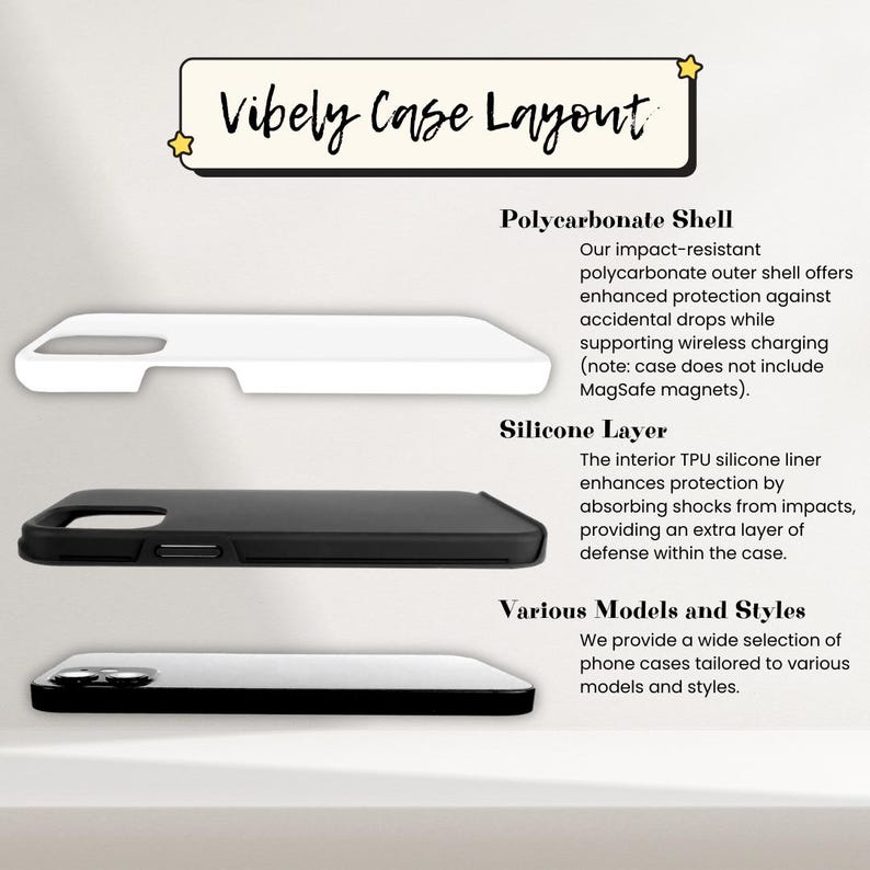 May include: Illustration of a phone case with a white polycarbonate outer shell and a black silicone inner layer. The text "Vibely Case Layout" is at the top of the image. The text "Polycarbonate Shell" is above the white phone case. The text "Silicone Layer" is above the black phone case. The text "Various Models and Styles" is below the black phone case. The text below "Various Models and Styles" reads "We provide a wide selection of phone cases tailored to various models and styles."