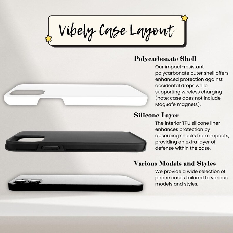 May include: Illustration of a phone case with a white polycarbonate outer shell and a black silicone inner layer. The text "Vibely Case Layout" is at the top of the image. The text "Polycarbonate Shell" is above the white phone case. The text "Silicone Layer" is above the black phone case. The text "Various Models and Styles" is below the black phone case. The text below "Various Models and Styles" reads "We provide a wide selection of phone cases tailored to various models and styles."
