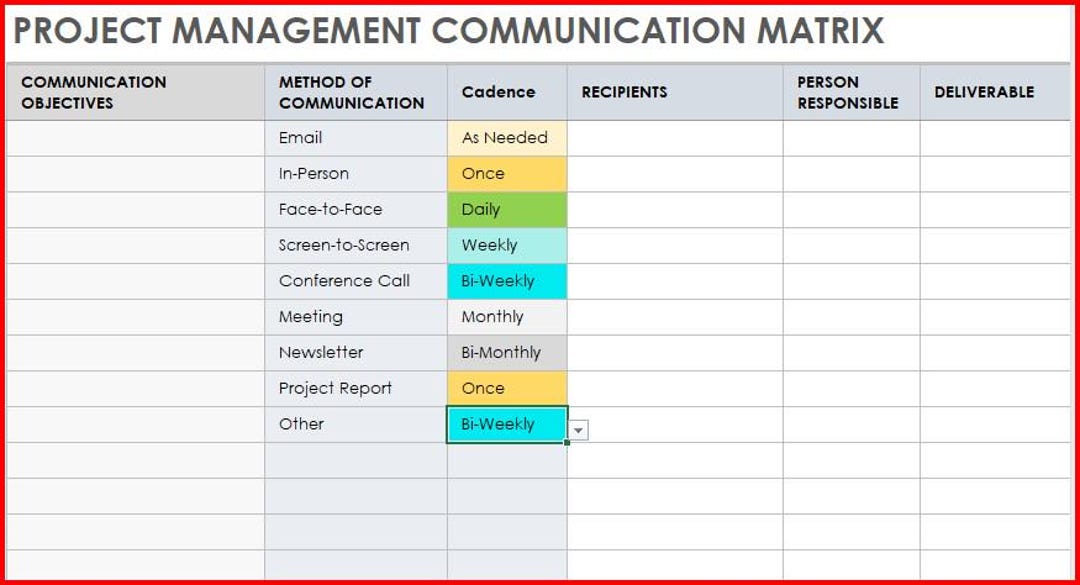 Project Management Communication Matrix Template - Etsy